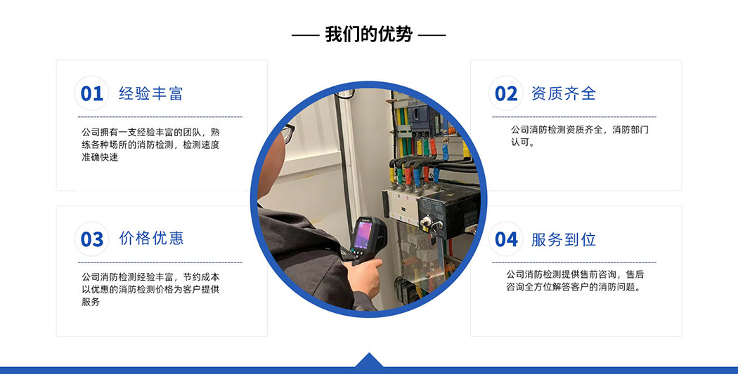 我们的优势
