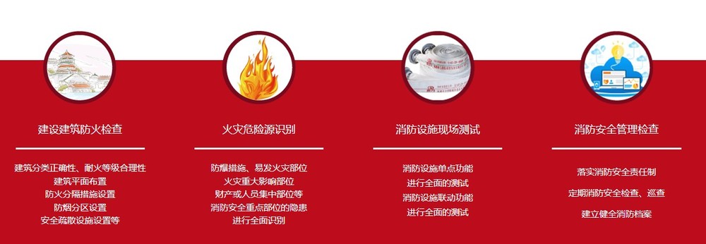 北京消防安全评估.jpg