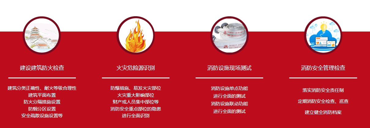 北京消防安全评估.jpg