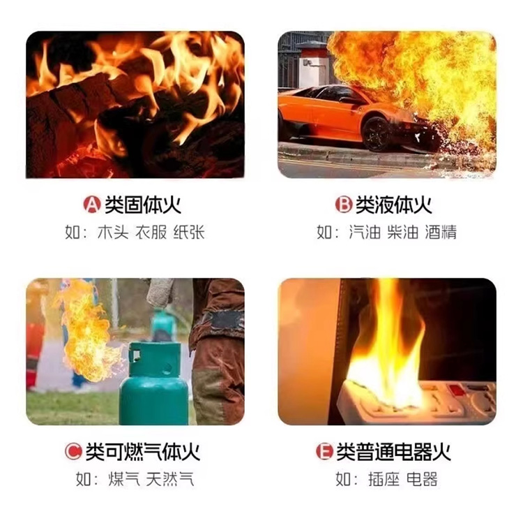 干粉灭火器适用于.jpg