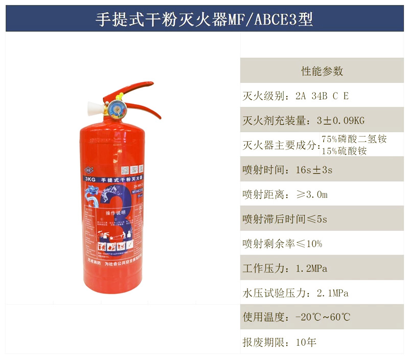 3kg干粉灭火器技术参数 新国标3公斤灭火器.jpg