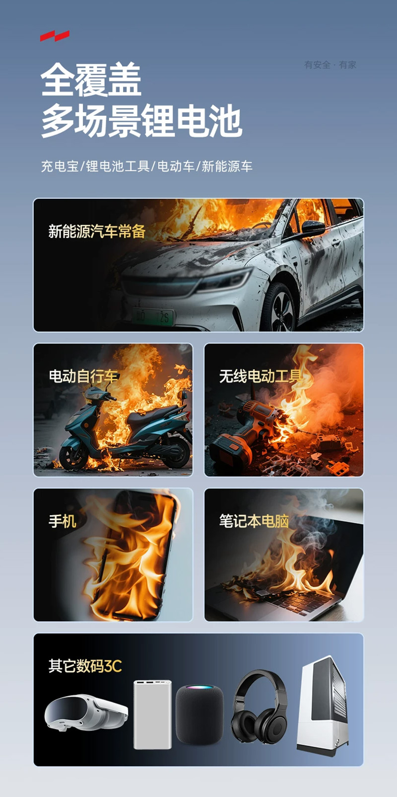 新能源电车灭火覆盖范围