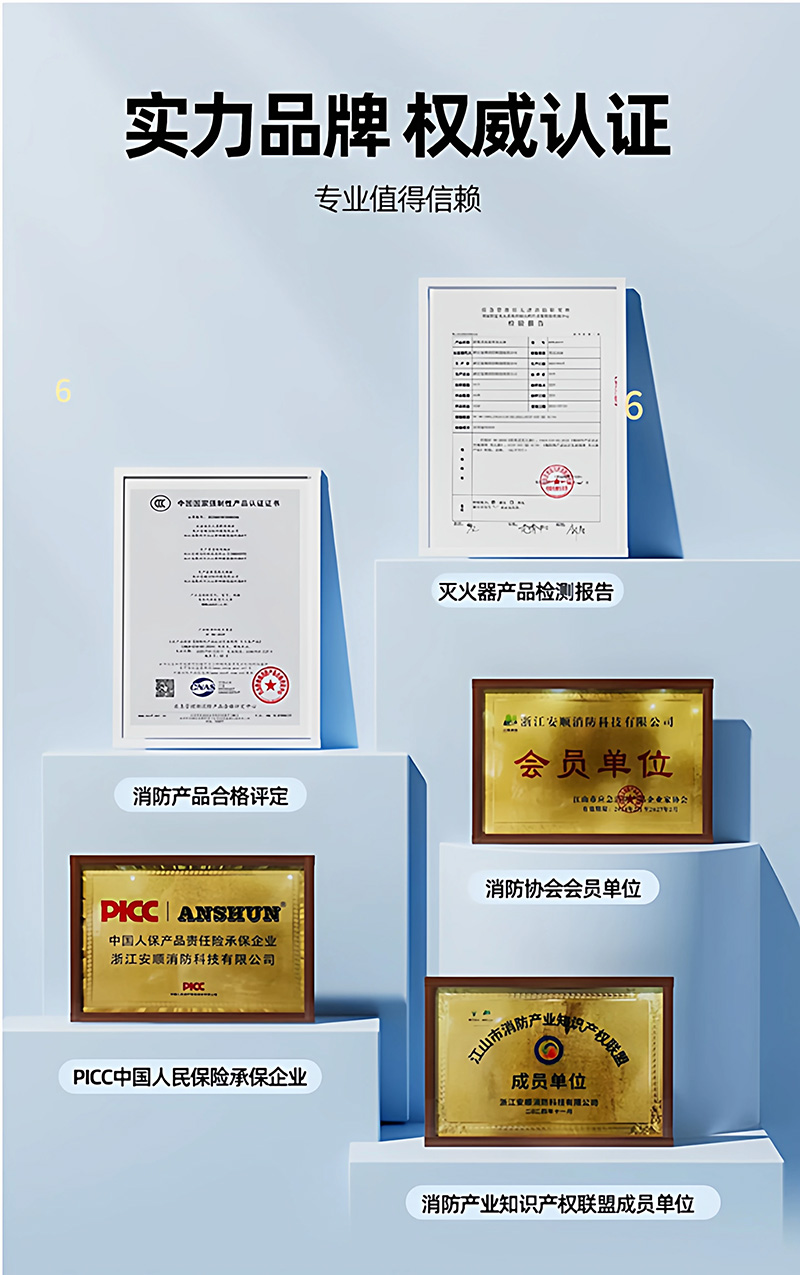 锂电池灭火器资质证书.jpg