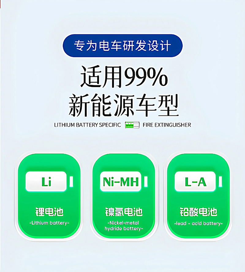 锂电池灭火器转为电车研发设计.jpg