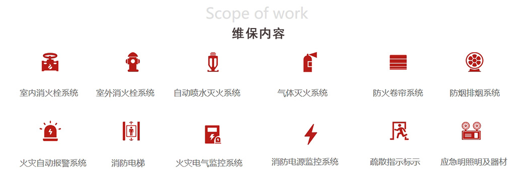 维保内容.jpg