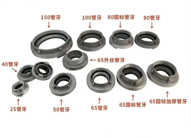 消防管牙接口
