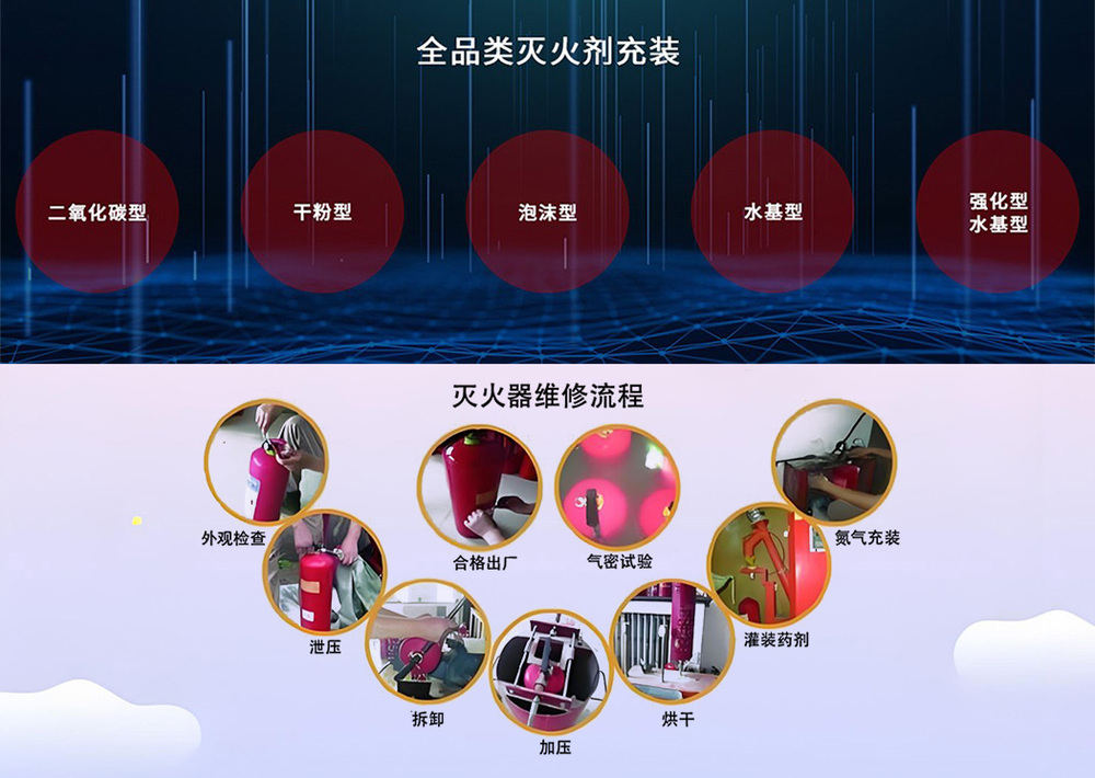 通州灭火器年检