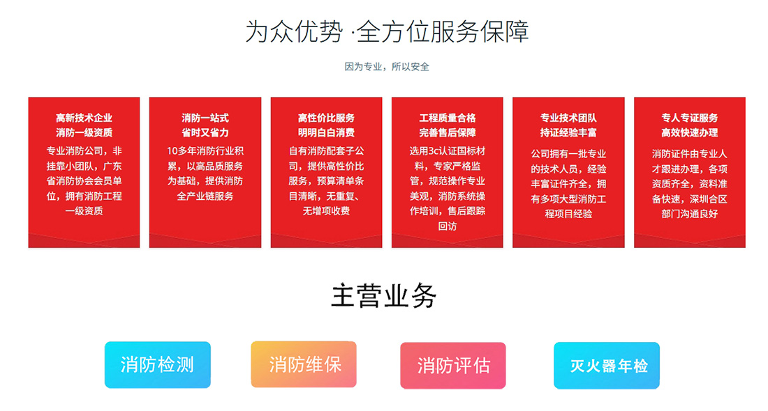 cabic bjxfjc一次.jpg