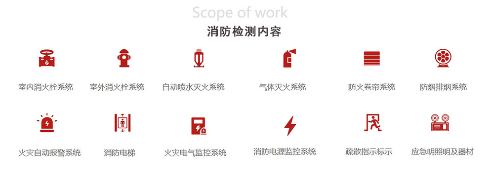 消防设施检测内容.jpg