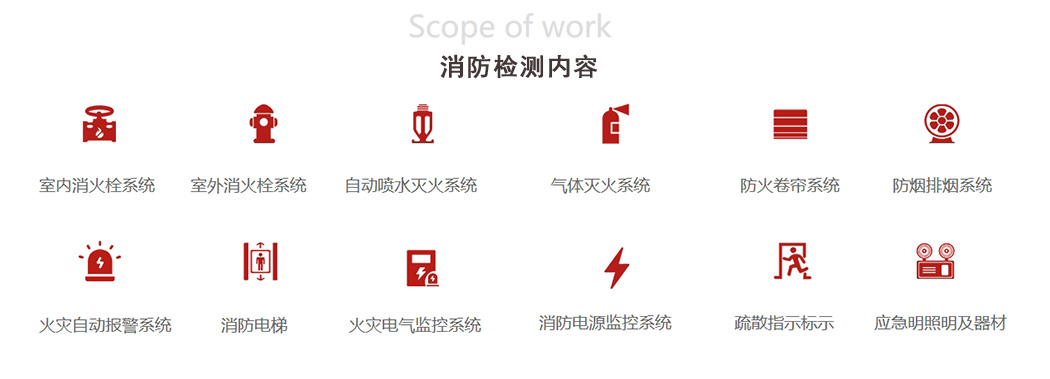 消防设施检测内容.jpg