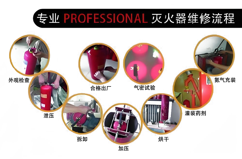灭火器年检维修流程.png